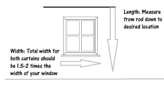 One Curtain Panel or Valance. "Sunbrella Outdoor Spectrum Denim" Custom made to order drapes. Weather Proof/Resistant Acrylic Fabric